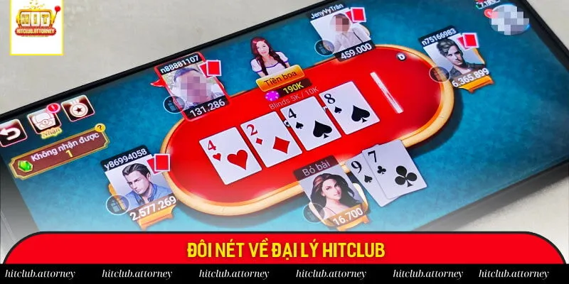Đôi nét về đại lý Hitclub