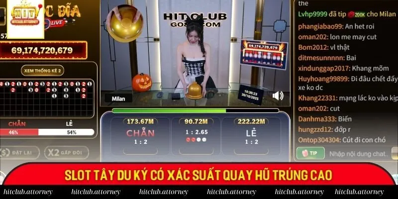 Slot tây du ký có xác suất quay hũ trúng cao