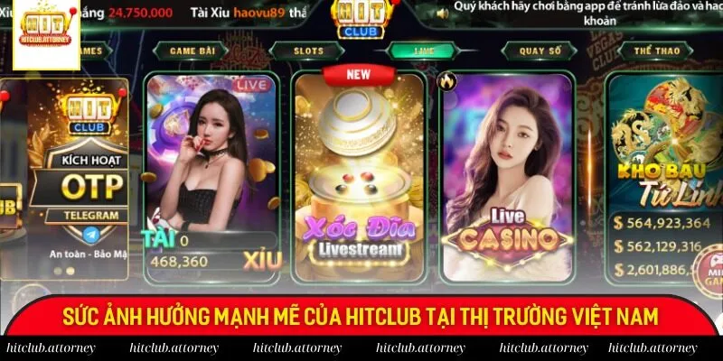 Sức ảnh hưởng mạnh mẽ của Hitclub tại thị trường Việt Nam